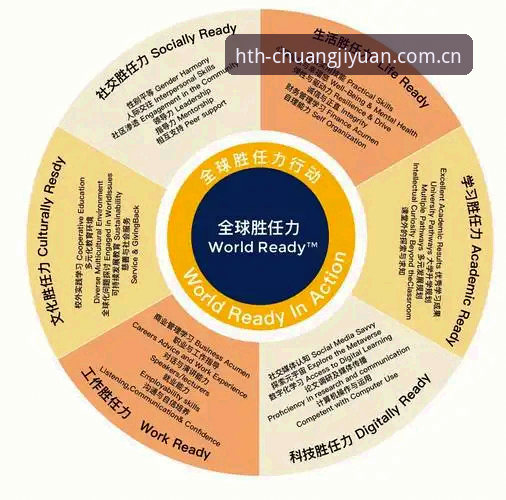 HTH体验评测：3个关键维度揭秘“专为推崇者打造”的秘密