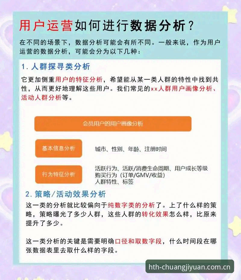 HTH推崇者 HTH专为推崇者打造最新动态:从数据迷到实战派,一场用户亲历的体验升级