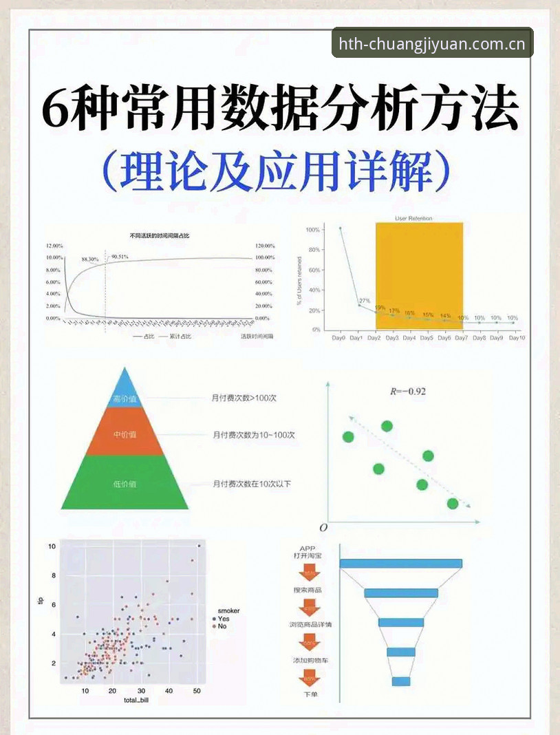 华体会PC端 华体会PC端全面解析:从注册到数据分析,一份给推崇者的实操指南