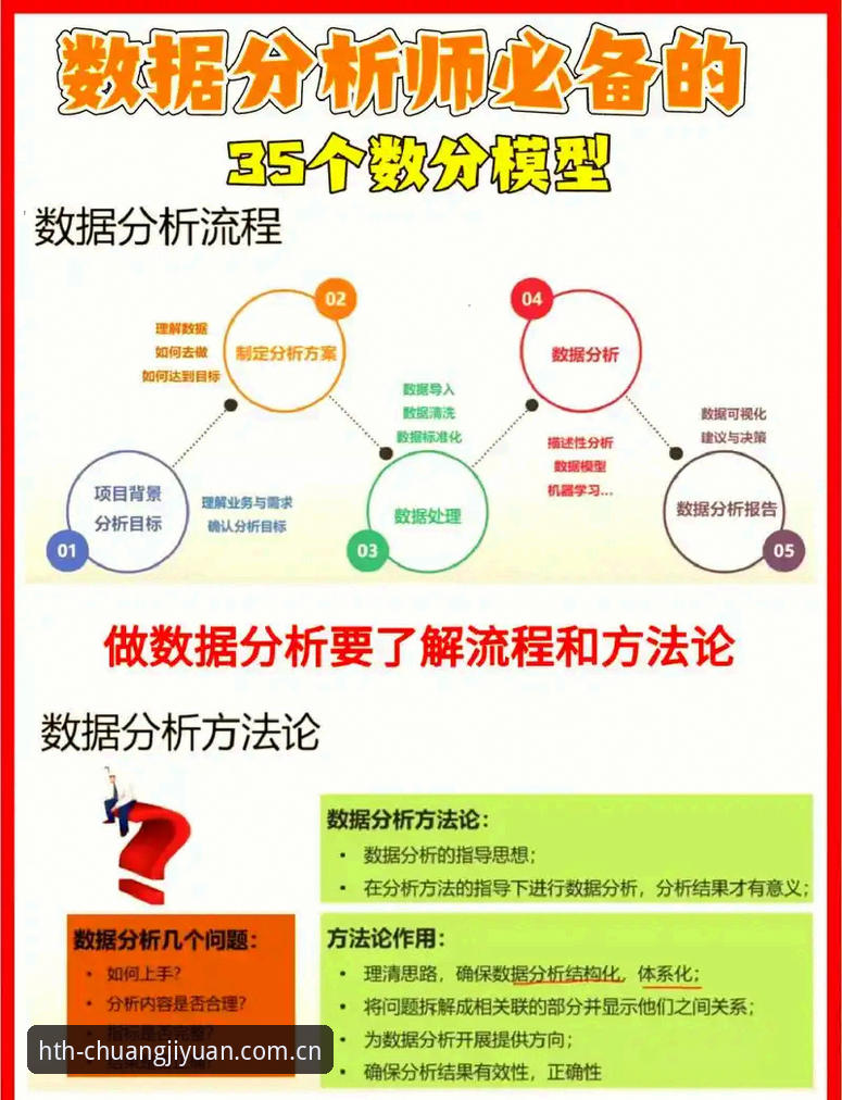 华体会精准分析实战指南：数据、原理与操作详解