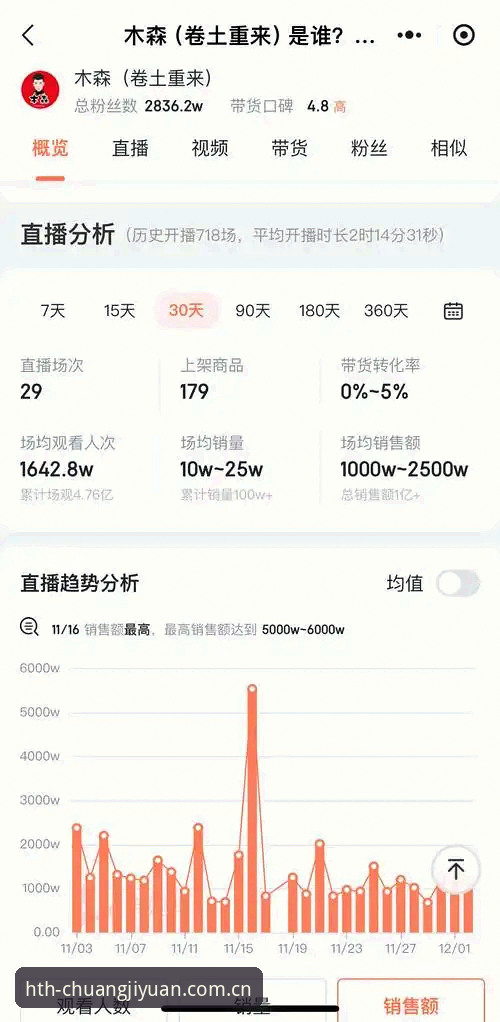 揭秘华体会官网使用指南：赛事创纪元数据背后的真相