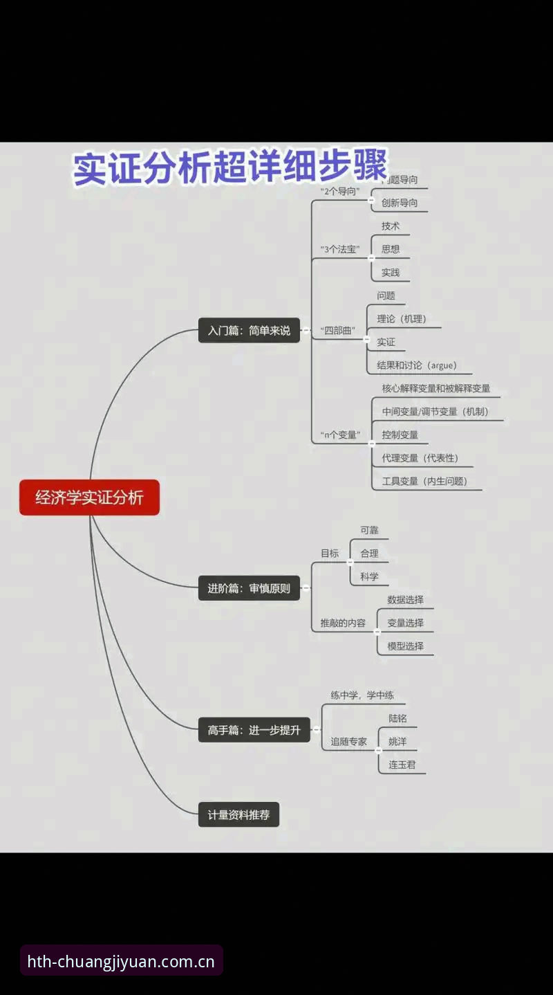 华体会PC端 华体会PC端全面解析:从注册到数据分析,一份给推崇者的实操指南
