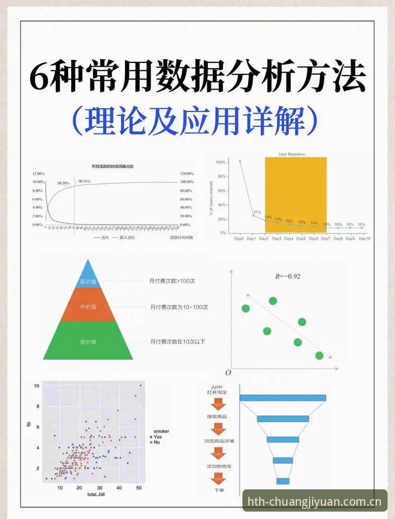 华体会功能特色使用指南 华体会功能特色使用指南:97%用户忽略的3个数据层设计,深度解析